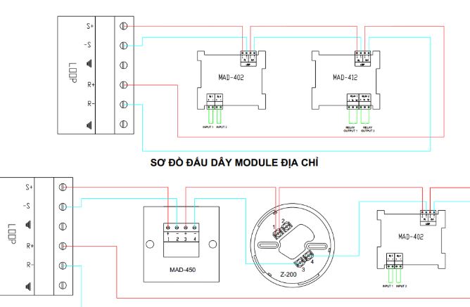Ảnh hưởng của chiều dài loop đến tín hiệu hệ thống báo cháy