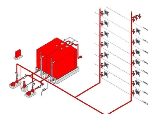 Giải pháp giám sát van sprinkler bằng hệ thống báo cháy