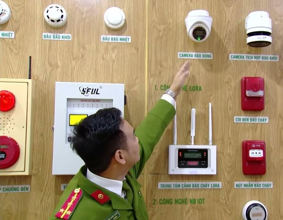 Nguyên lý hoạt động của hệ thống báo cháy sớm
